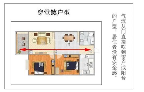 什麼是穿堂煞|“住宅第一怕，最忌穿堂煞”，这6种方法，轻松、有效化解穿堂煞